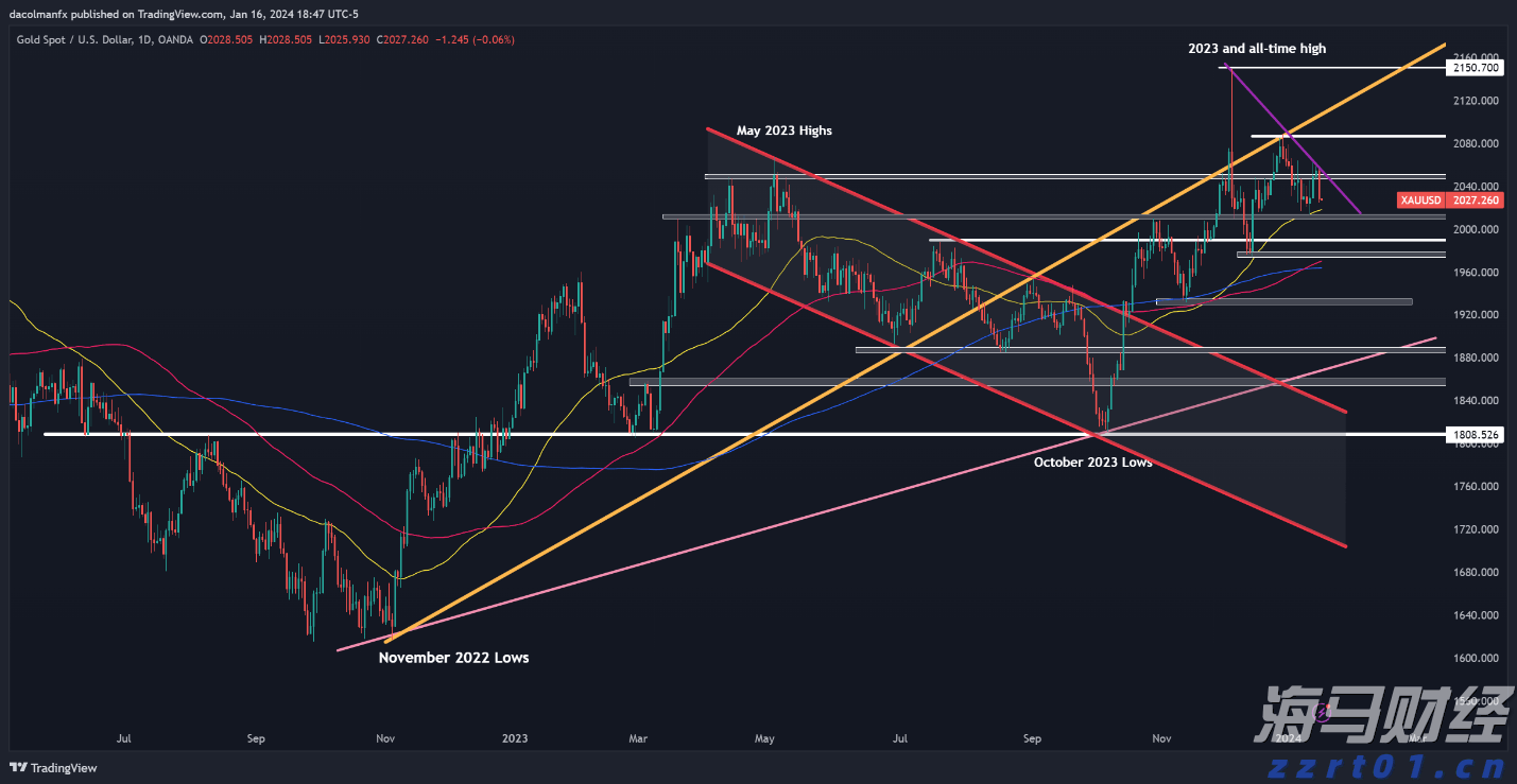 欧盟驻华大使成都谈欧中合作关键词：对话、平衡、合作