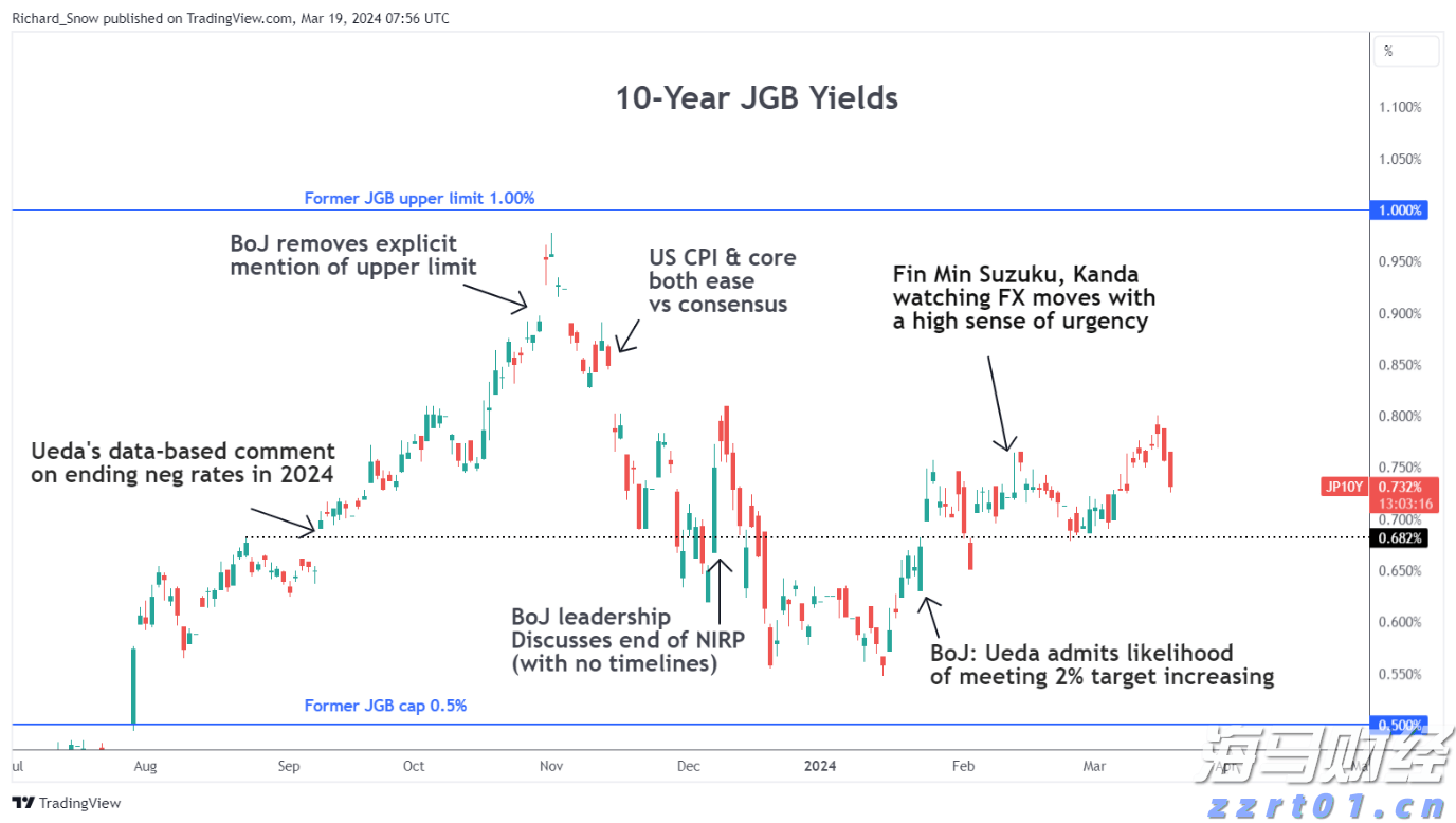 海南自由贸易港拟实施更大范围的旅游免签入境政策