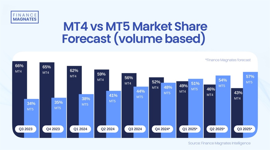 安徽省市场监管局开展10项创新提升行动
