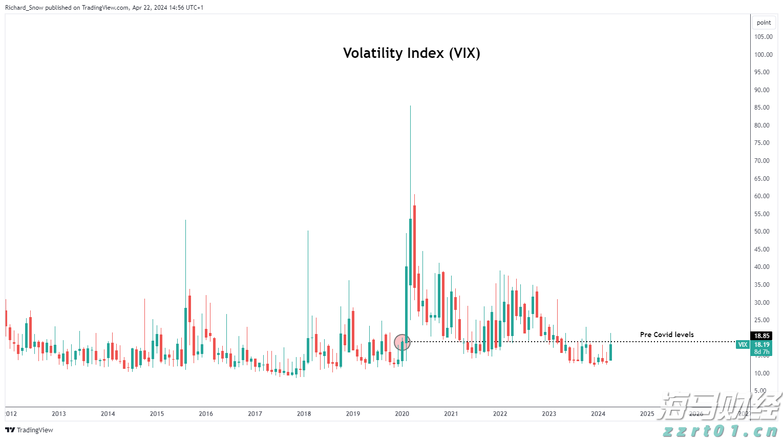 珠海全市雷雨大风预警信号解除