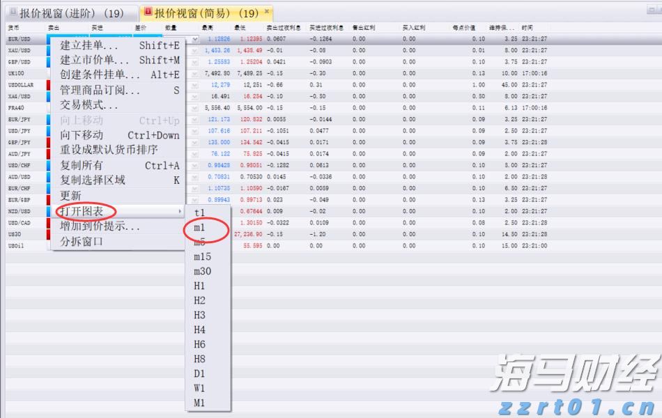 陕西省市场监管局召开全省价监竞争工作视频会议