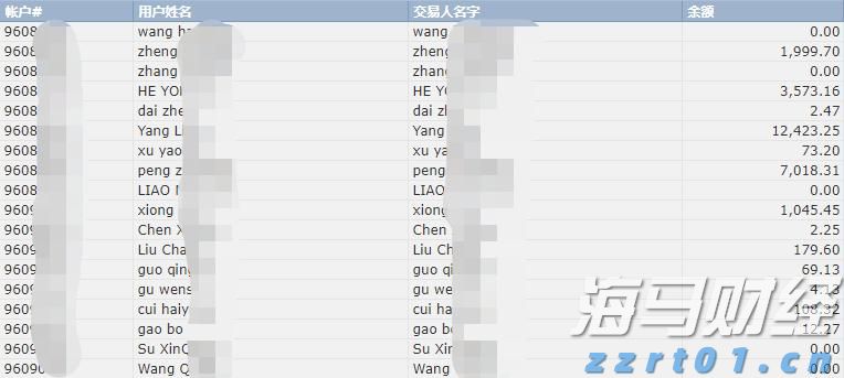 大阪世博会中国馆举行升旗仪式，五星红旗迎风飘扬！