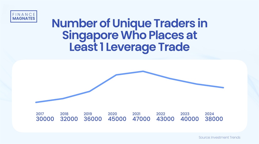 兴业银行滁州分行成功落地首笔股票回购贷款增持业务