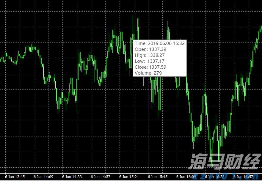 平均风力若达10级,珠海大桥、淇澳大桥将封闭