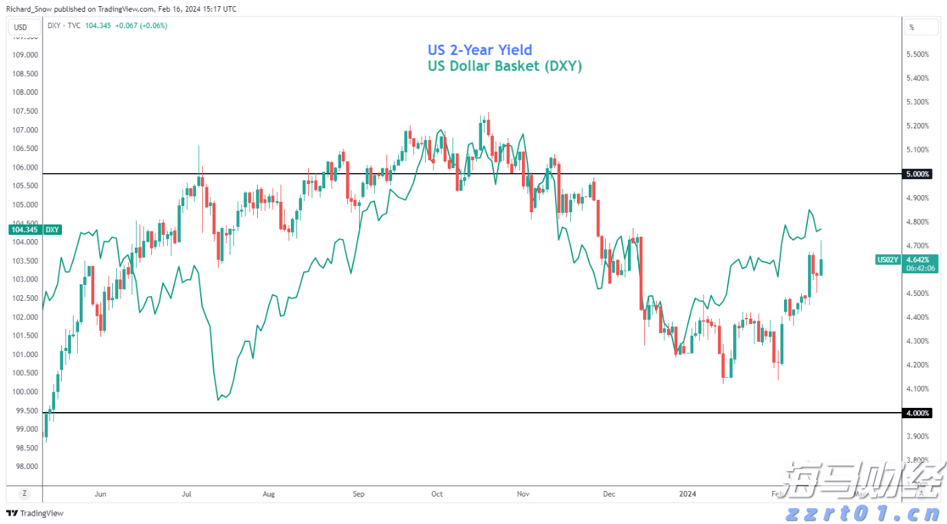 上半年武乐镇固定资产投资同比增长19.13%