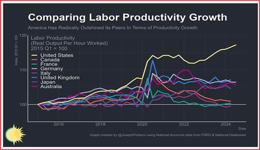 美联储降息“箭在弦上” 全球大类资产将迎来价值重构