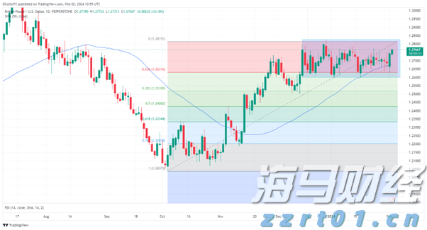 我市开展“直播带岗”活动