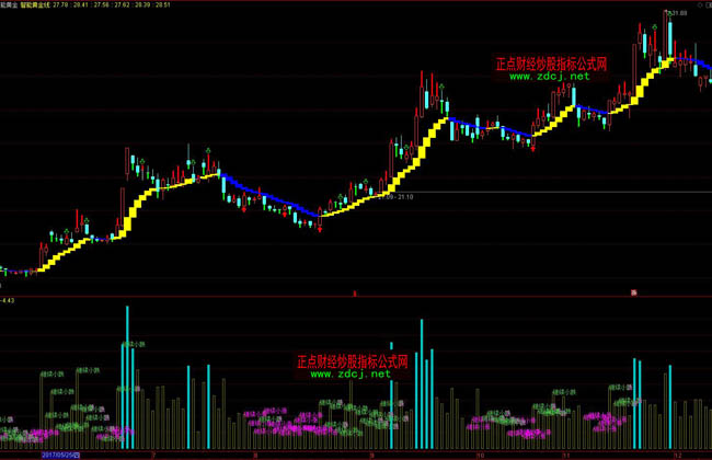 TCL电子(01070)发布盈喜，预期2025年上半年经调整归母净利润约在9.5亿港元至10.8亿港元之间，同比增长45%至65%