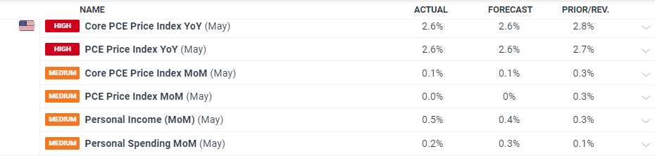 广东召开电动自行车及其电池产品质量技术帮扶行政指导会