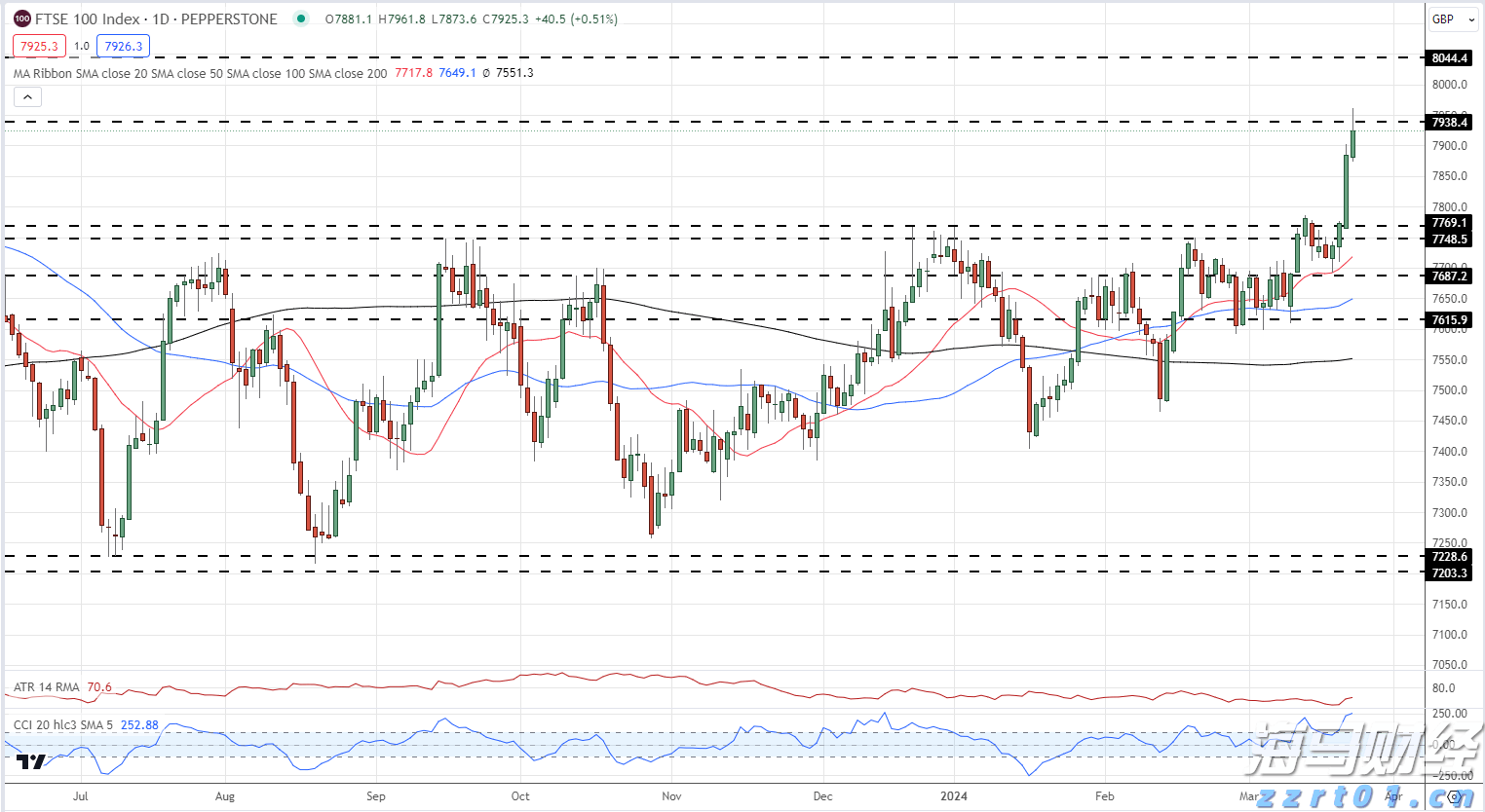 黔西南州2025年中考补报志愿的公告