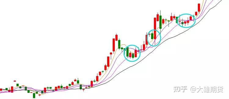 “无菌蛋”无菌吗？“无菌蛋”可生食吗？解读来了