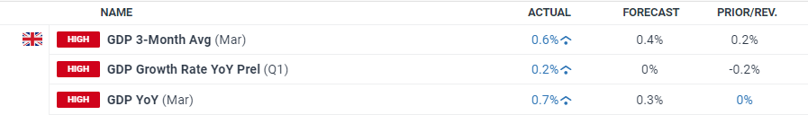 并购+挖人+重金投资 Meta(META.US)全力冲刺AI赛道