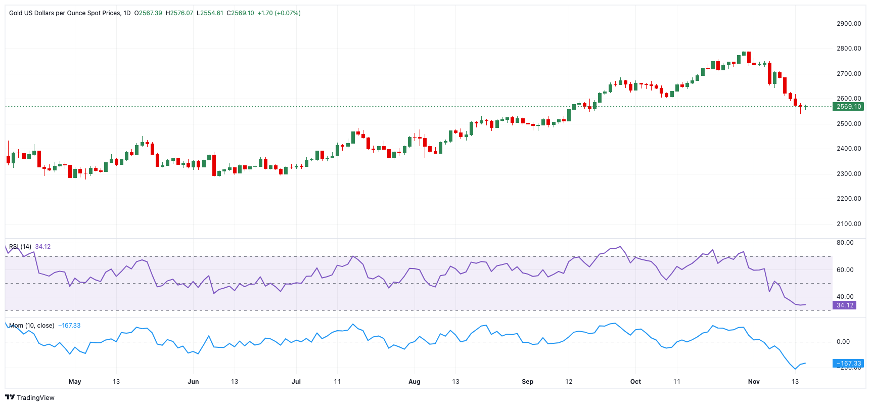 我市一季度招商引资实现“开门红”