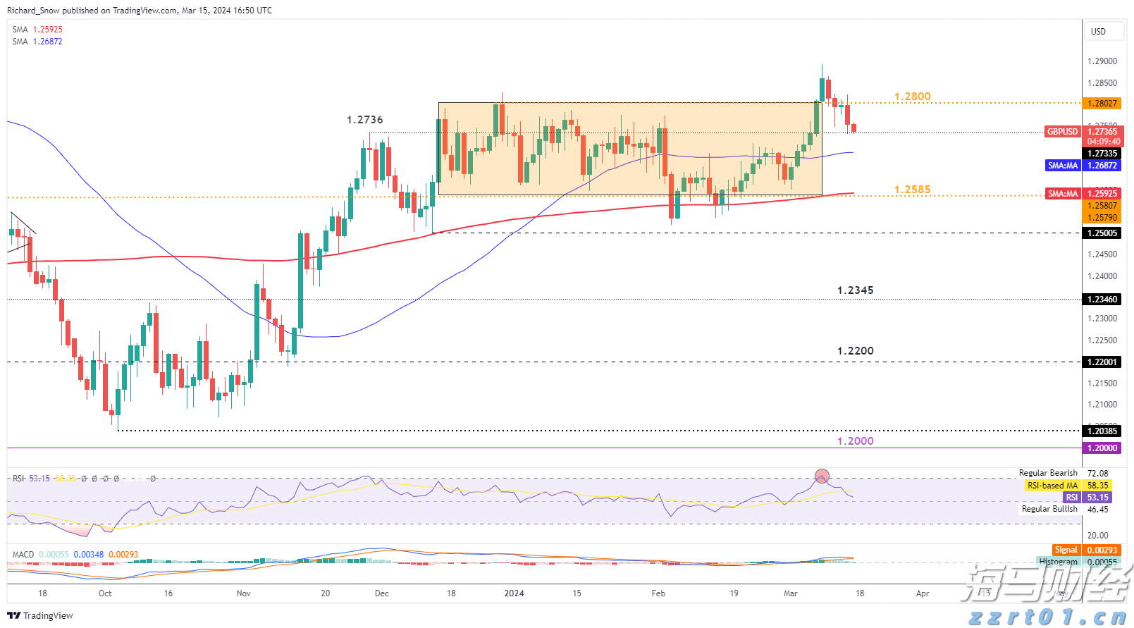 东莞启动防汛Ⅲ级应急响应 分镇暴雨红色预警扩展