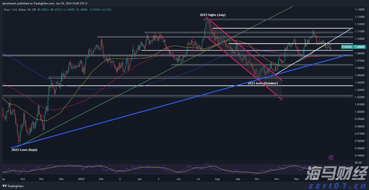 港大与腾讯元宝合作举办“赋能独立奋斗者”AI工作坊