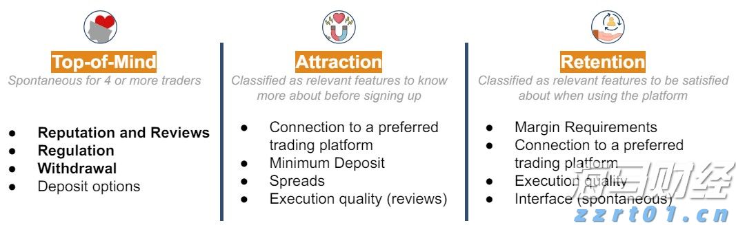 美债“鸽派关注”：温和通胀推动SOFR期权押注9月降息概率上升至90%