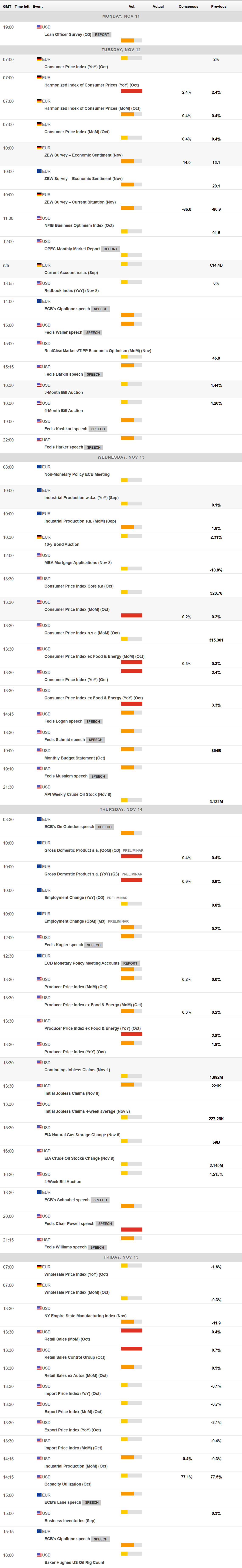 深度解读港交所新股定价新规：对各方意味着什么？