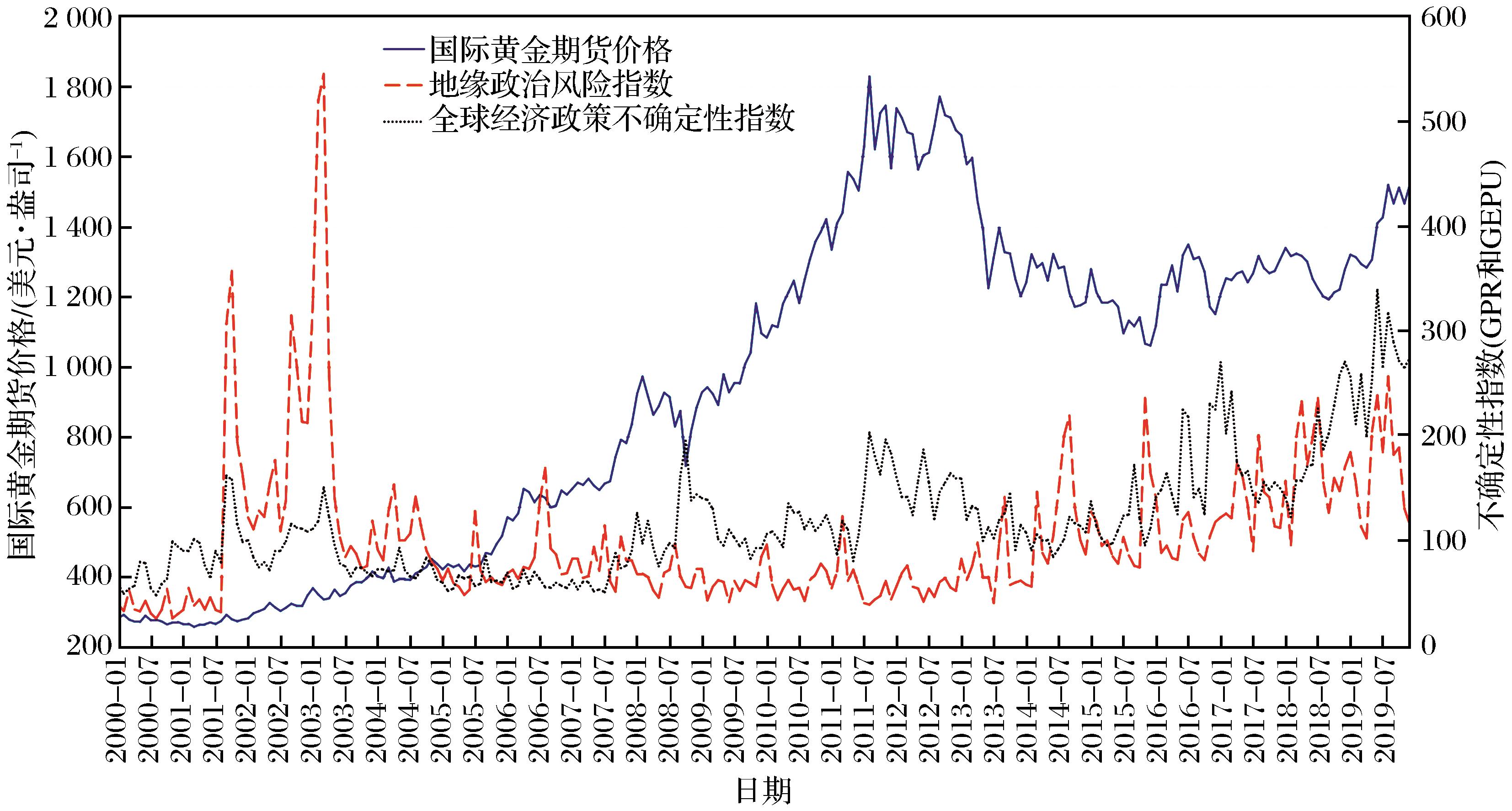 “回归基础”战略获得市场认可 RBC将Algonquin Power(AQN.US)目标价上调至6.50美元
