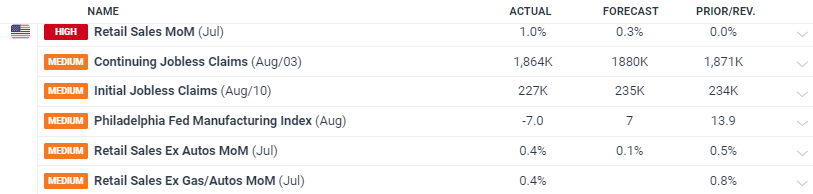 周振：广东需要投入耐心资本，吸引新兴产业聚集