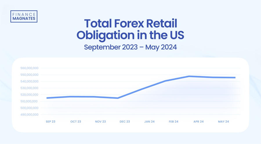 欧洲股市的强劲表现背后：四大主题解析