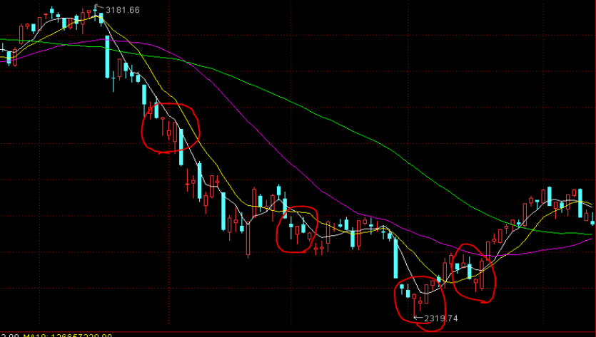 辽宁省市场监管局部署食品领域“铁拳”行动