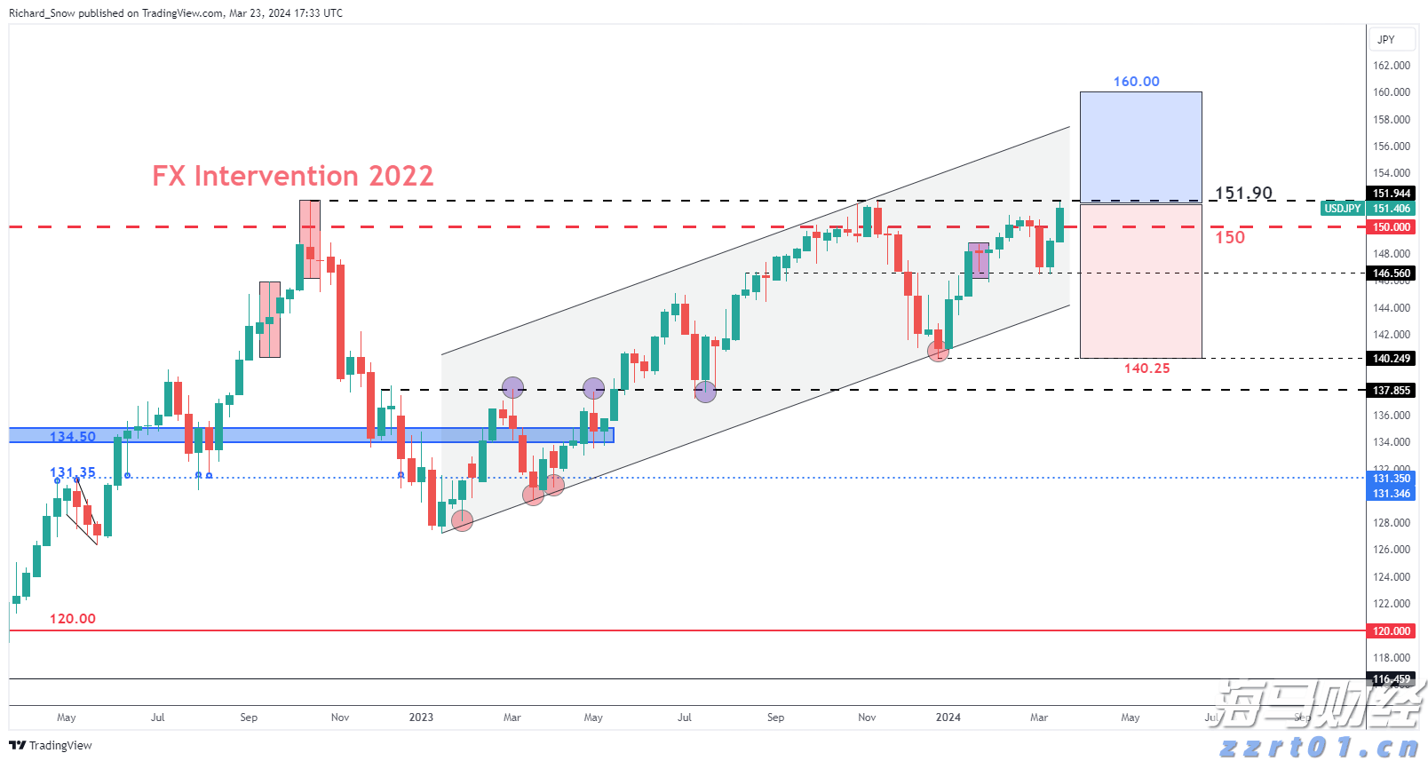 智元机器人：发布行业首个机器人世界模型开源平台Genie Envisioner