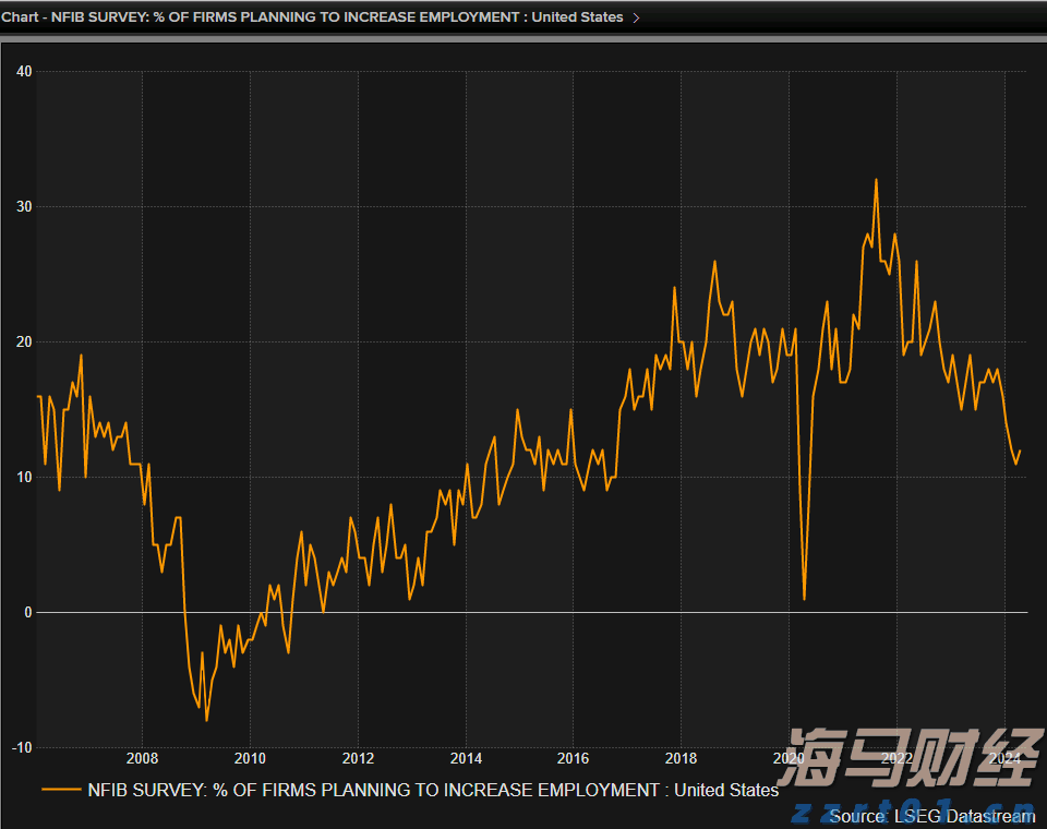 公募基金二季报解析：规模接近34万亿人民币创历史新高 净利润超3800亿