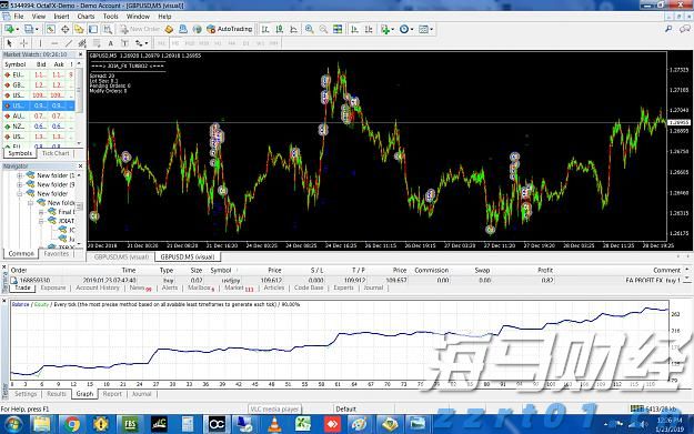 合湛高铁广西段上禾冲特大桥施工启动