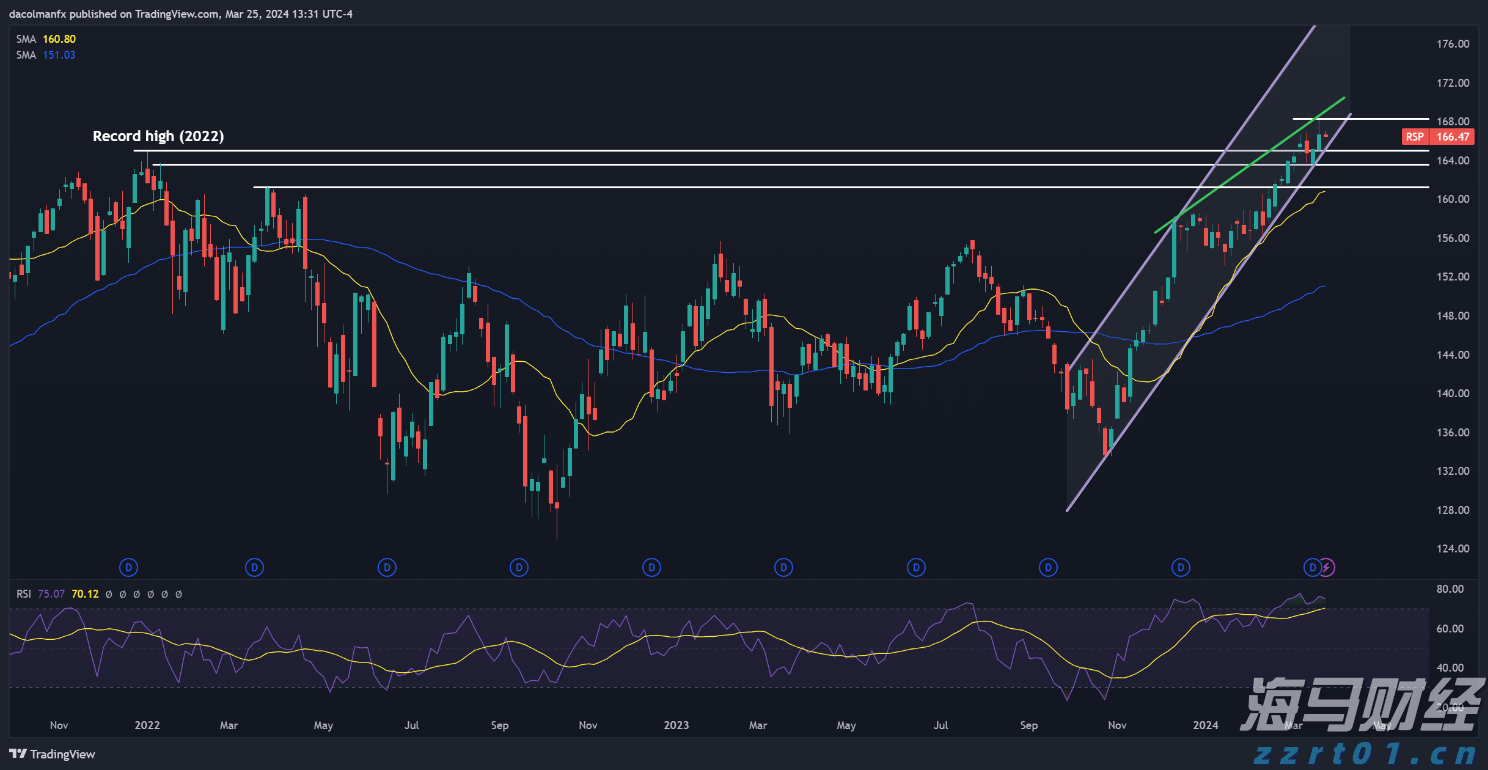 美股动态 | Firefly Aerospace(FLY.US)成功上市 开盘大涨54%