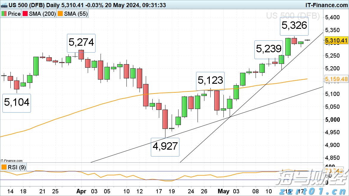 青海省强制性认证产品工作取得实效