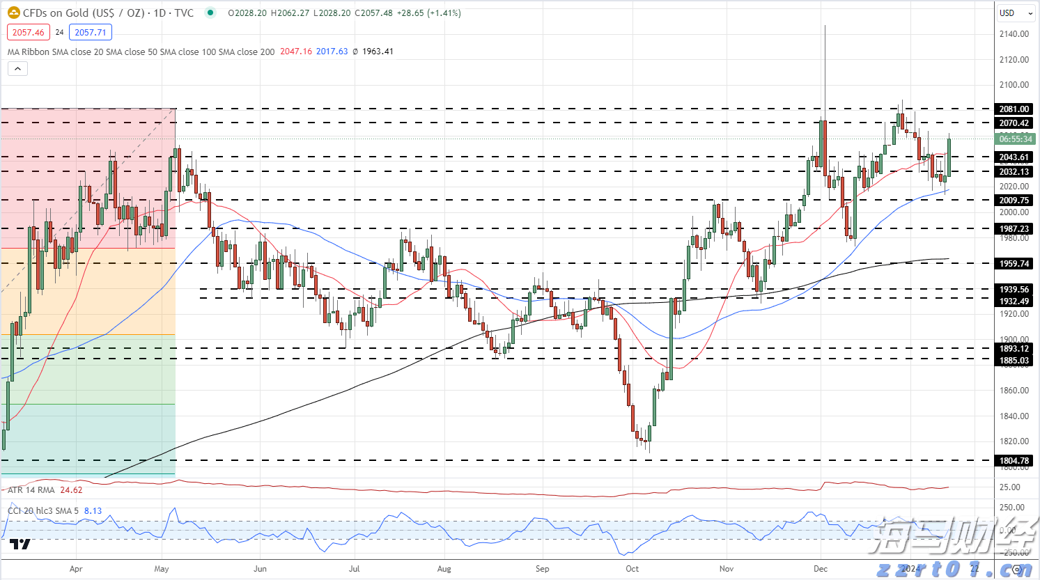 崔东树:2025年1-6月进口汽车22万辆 同比下降32%