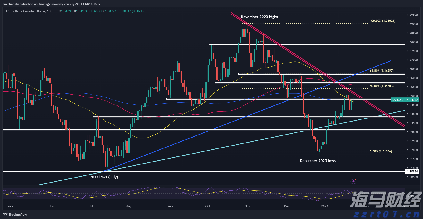 2021年度合肥市“专精特新”中小企业申报启动