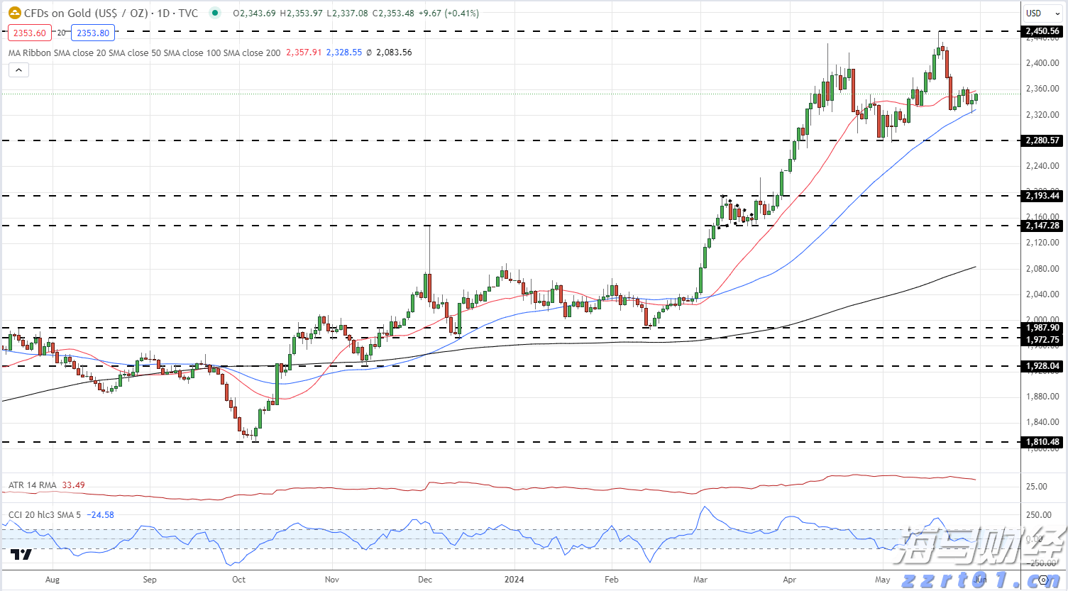 金建希被拘押，韩国宪政史首次出现“前总统夫妇同时被捕”