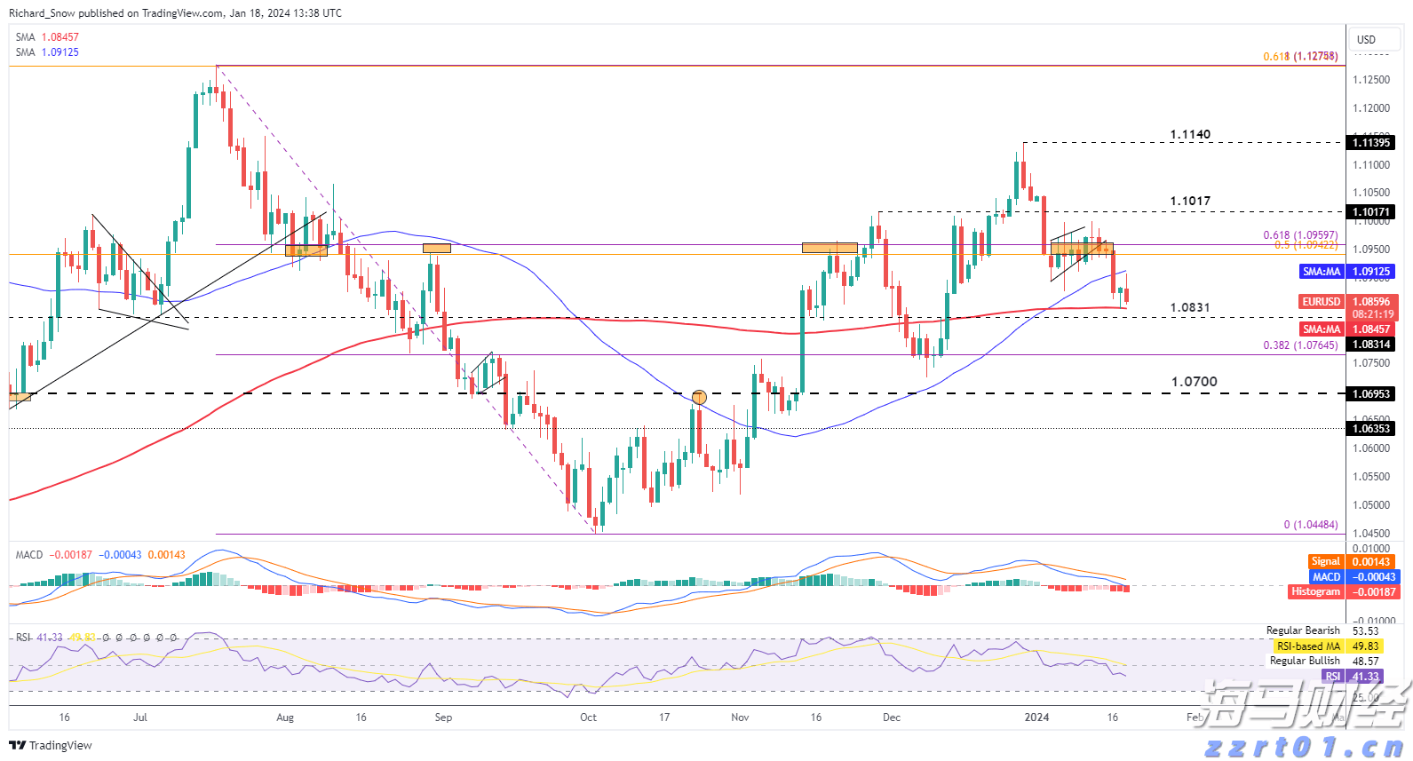 兴业银行为跨境交易按下&ldquo;快捷键&rdquo;