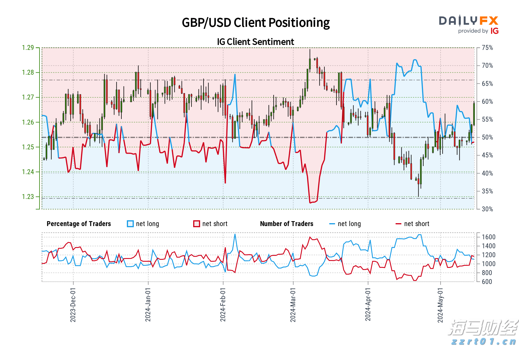 江河水情平稳 广东防汛Ⅳ级应急响应结束