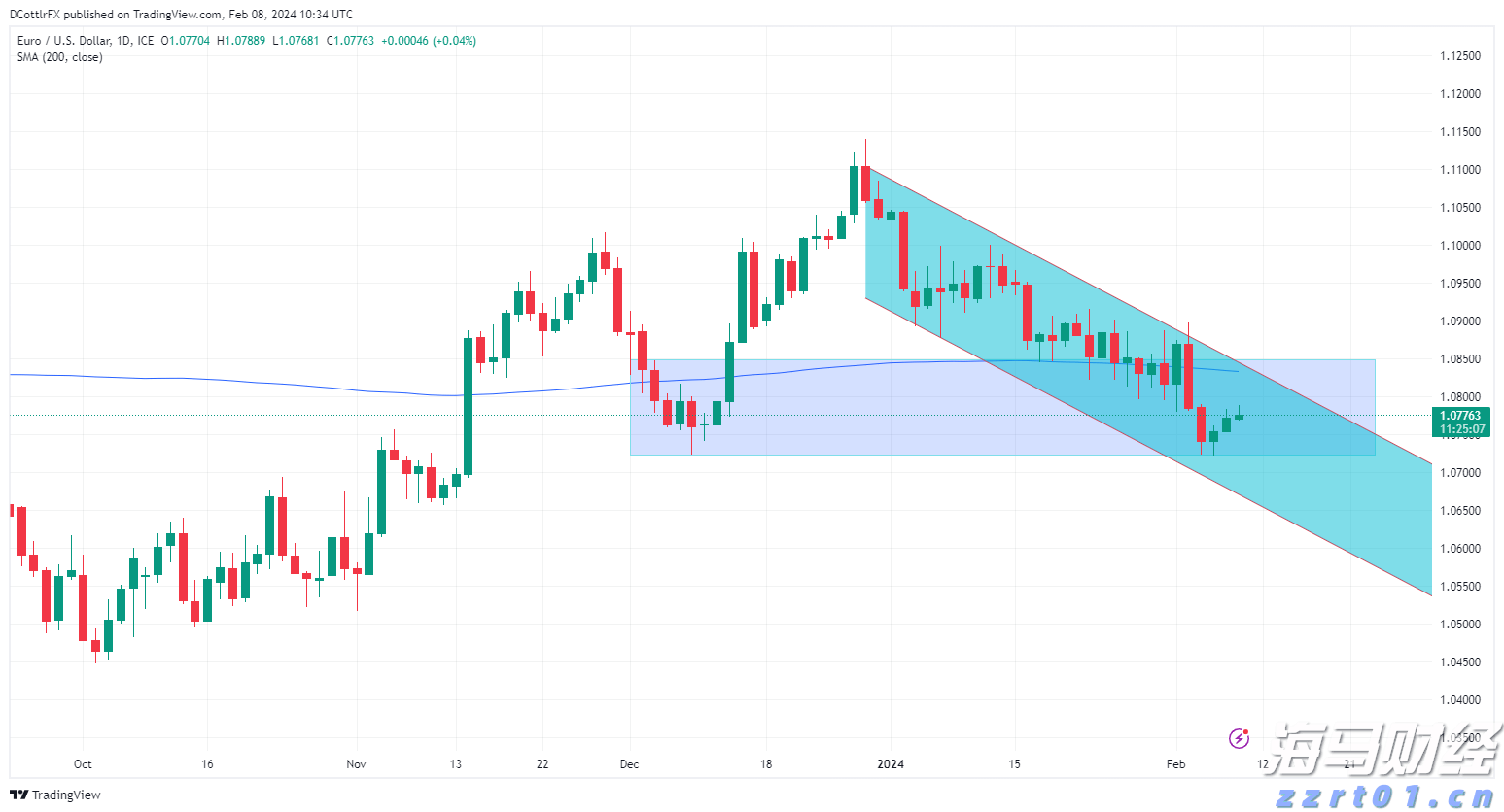 兴业银行升级推出家族办公室六大中心服务