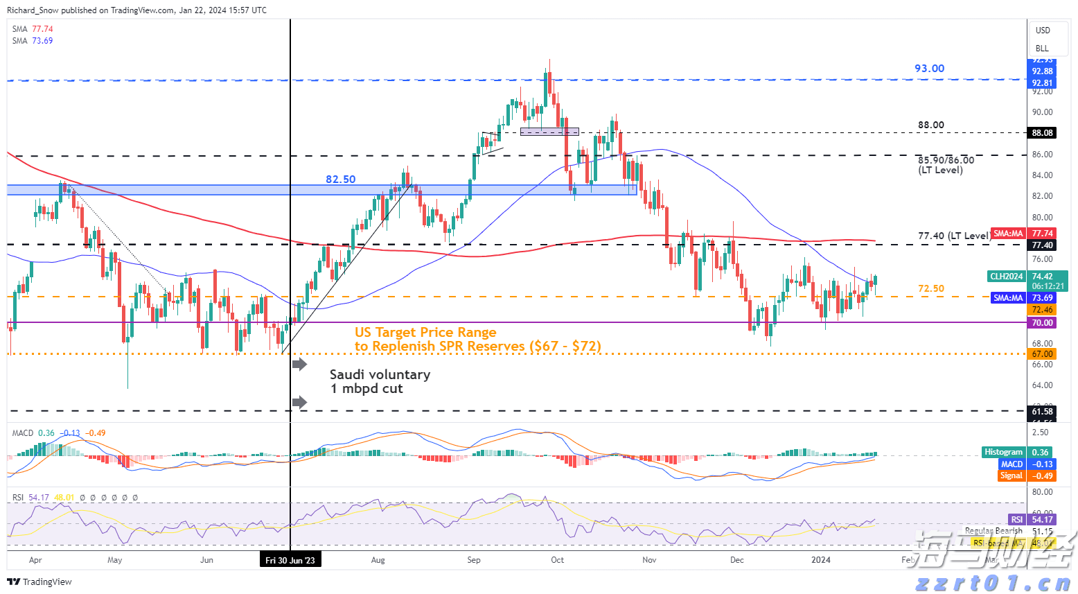 台积电(TSM.US)将在两年内停止6英寸晶圆生产，8英寸产能提升不影响财务目标