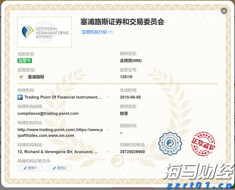 Q1财报后的好未来(TAL.US):股价历经近3个月横盘,离突破或只差临门一脚