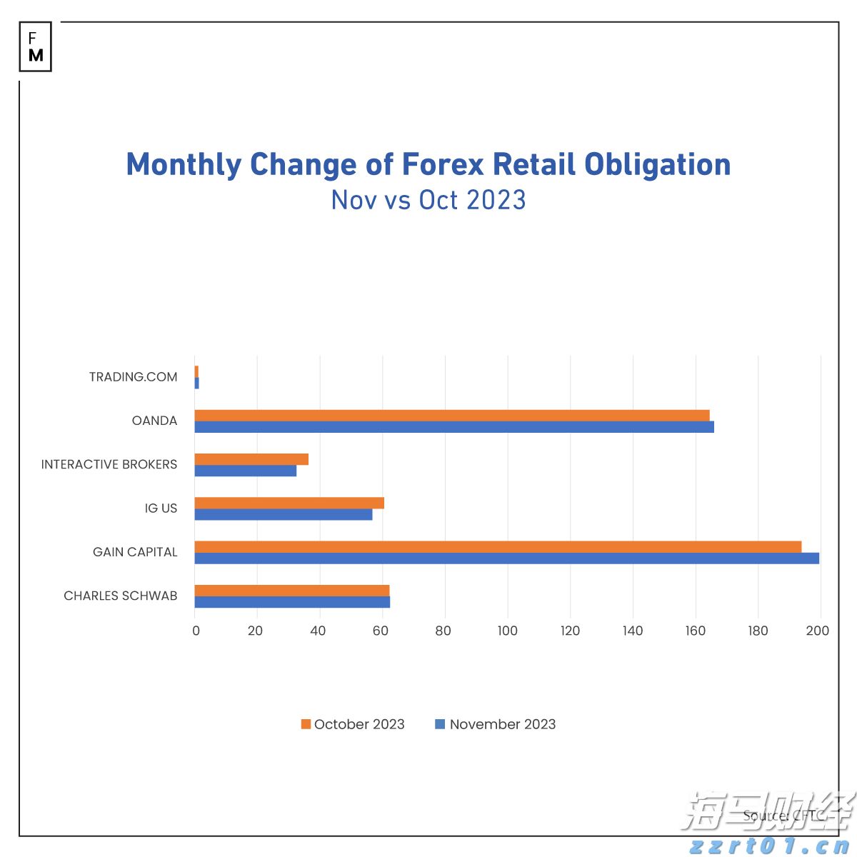重构年金时空价值 泰康鑫利年年让财富活起来