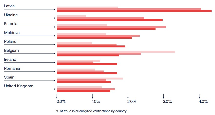 司机另收空调费是否正当?网约车空调费纷争如何解