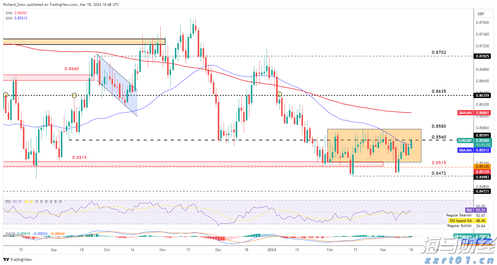 1—5月福建省对中亚五国出口同比增长6.82%