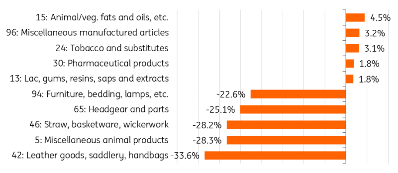 梅州启动防风防汛Ⅳ级应急响应