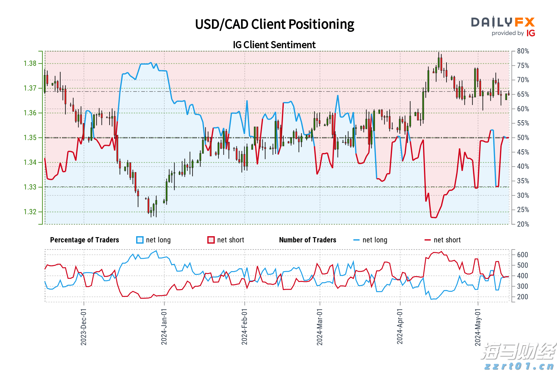 今日,梅州将开展全民国防教育宣传活动