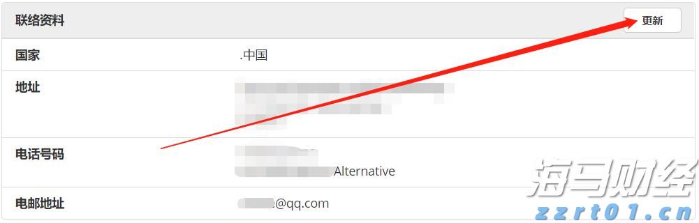 Meme热潮推动冷门医疗IT股飙升:Healthcare Triangle(HCTI.US)一日涨115% 交易量占全美15%
