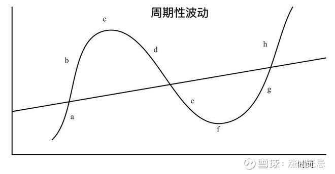 总投资50亿！又一个大项目，落户珠海！