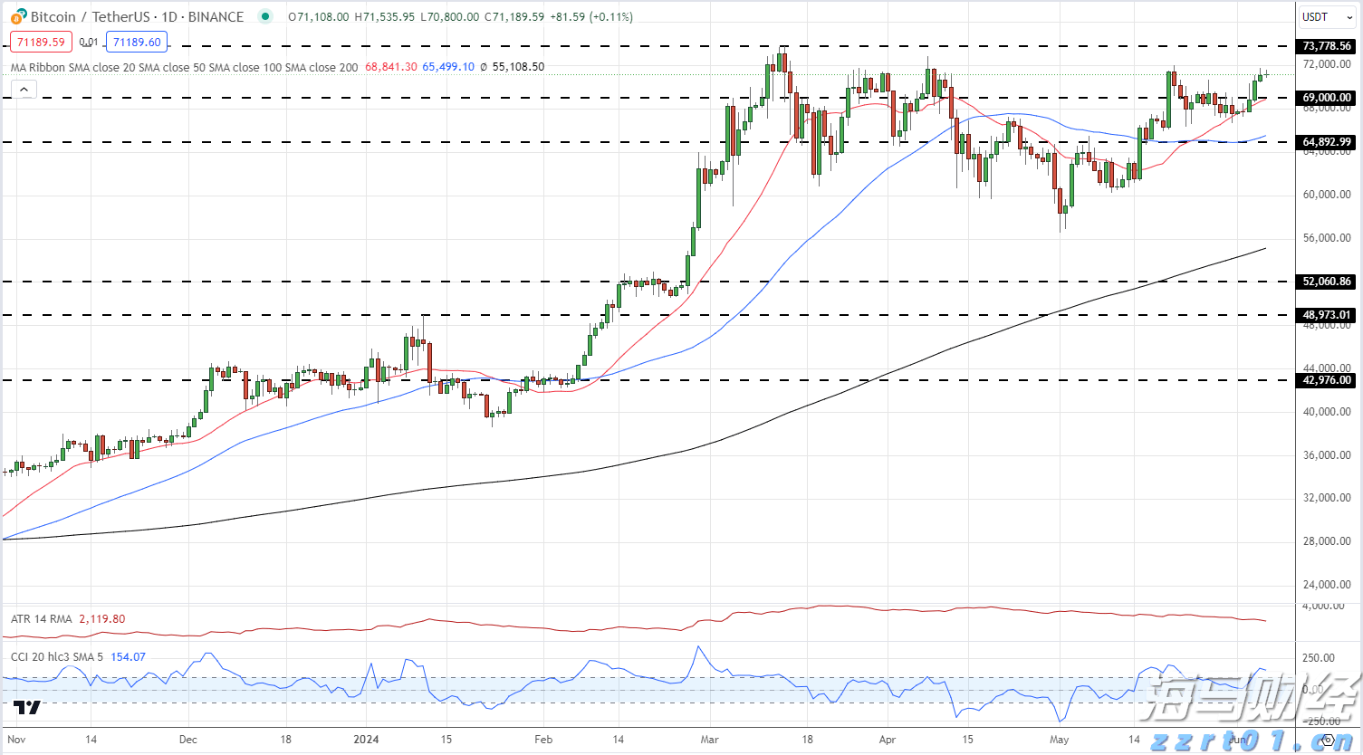 证监会机构司：公募基金行业需进一步强化以投资者回报为核心的理念 提升长周期资产配置能力