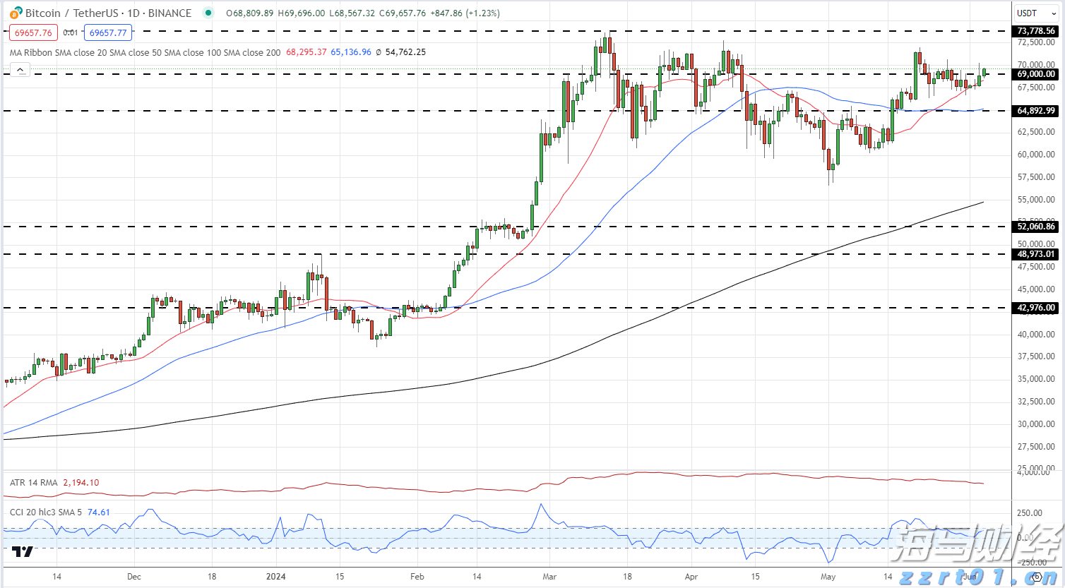 今晚下调油价!加满一箱油能少花7元
