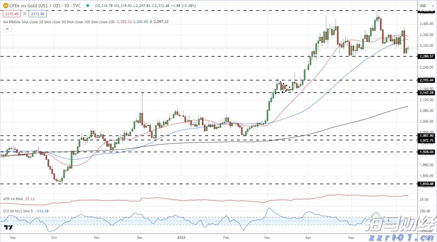 市场监管总局召开新时代广告产业高质量发展工作座谈会