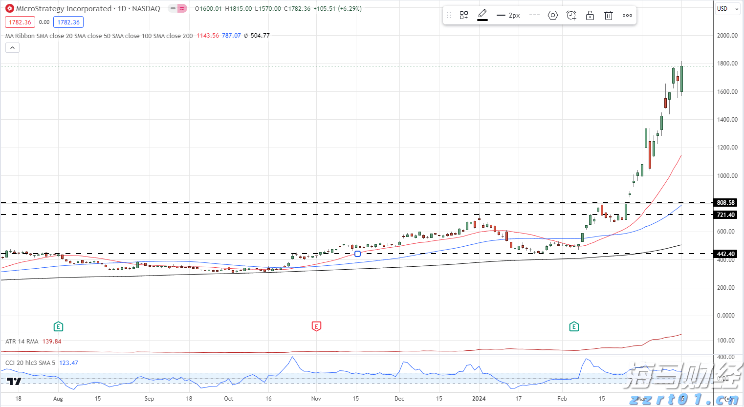 梅州市实现快递行业群团组织全覆盖