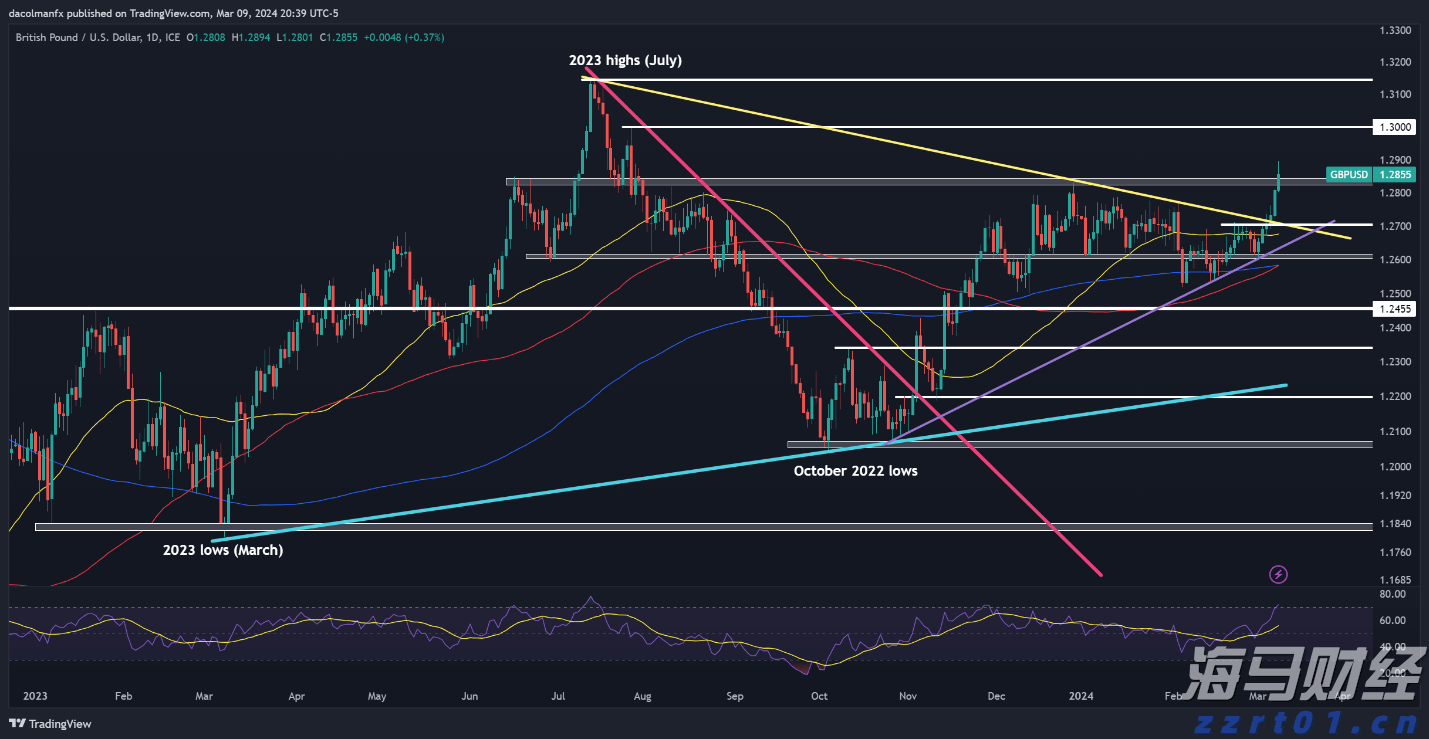 《珠海新闻》20250906